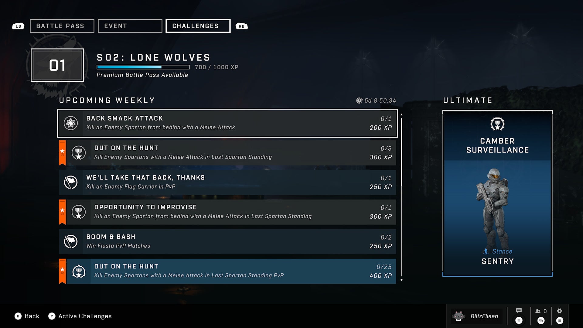Halo Infinite Interference Interference Challenges, Rewards, and Dates